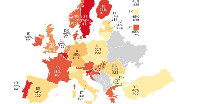 taxe europa1