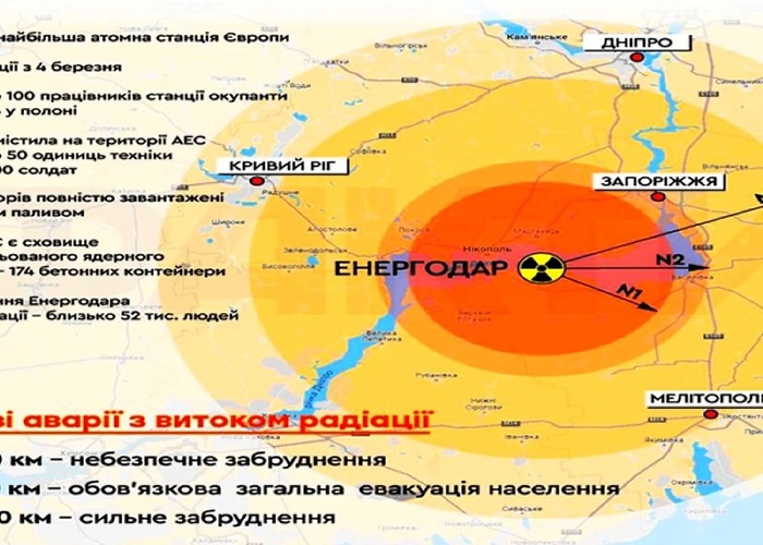 Cel mai negru scenariu privitor la centrala nucleară Zaporojie. Catastrofa reprezentată de un atac terorist total: detalii despre direcția radiațiilor, impactul asupra resurselor acvatice, respectiv creșterea vertiginoasă a numărului de cazuri de cancer