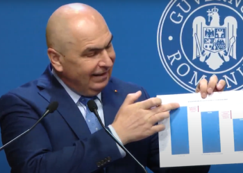 VIDEO. Premierul Ilie Bolojan asigură că bugetarii concediați din primăriile falimentare nu vor rămâne fără loc de muncă. E cerere mare în mediul privat! Bolojan a detaliat cum au încercat să-l tragă pe sfoară colegii de coaliție propunând spre „restructurare” posturi care nu erau oricum ocupate