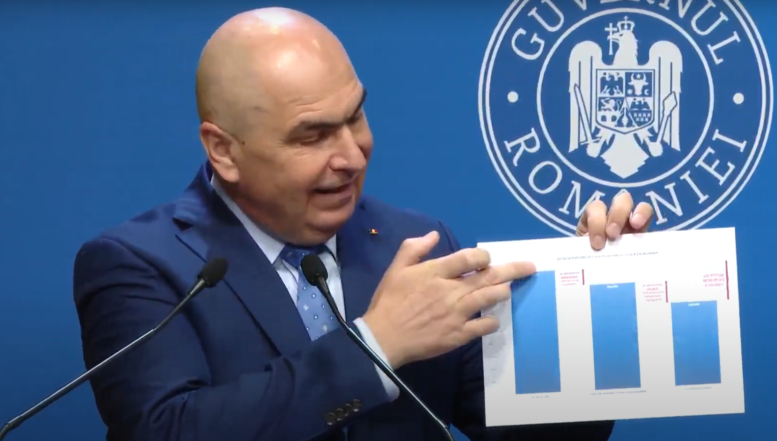 VIDEO. Premierul Ilie Bolojan asigură că bugetarii concediați din primăriile falimentare nu vor rămâne fără loc de muncă. E cerere mare în mediul privat! Bolojan a detaliat cum au încercat să-l tragă pe sfoară colegii de coaliție propunând spre „restructurare” posturi care nu erau oricum ocupate