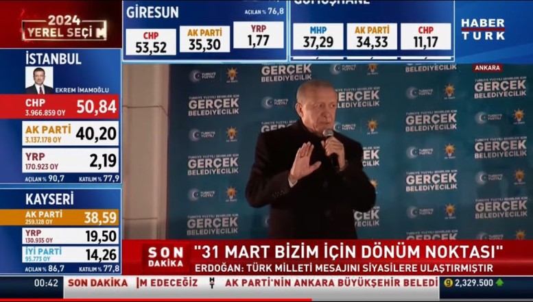 VIDEO. „Alegătorii au ales să schimbe faţa Turciei" / Dezastru electoral pentru Erdogan în alegerile locale! Partidul de opoziție a câștigat Istanbulul, Ankara și alte orașe importante / Erdogan a recunoscut victoria istorică a opozanților săi