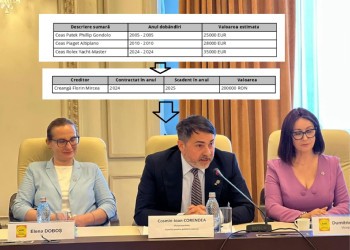 VIDEO. Cine este deputatul AUR Cosmin Corendea care a susținut că Oana Țoiu ar fi nedemnă pentru funcția de ministru de Externe. N-are casă, e plin de datorii, dar are ceasuri de zeci de mii de euro și a crescut tirajul revistelor de scandal. Ca să ajungă deputat a împrumutat bani de la un afacerist îmbogățit în pandemie