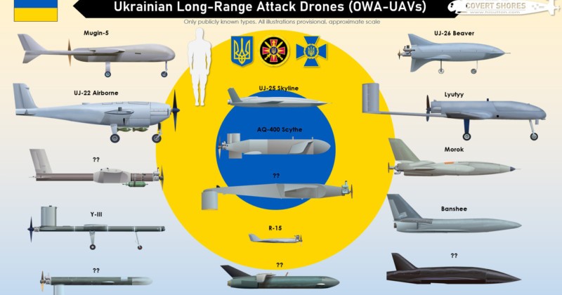 drone ucraina01