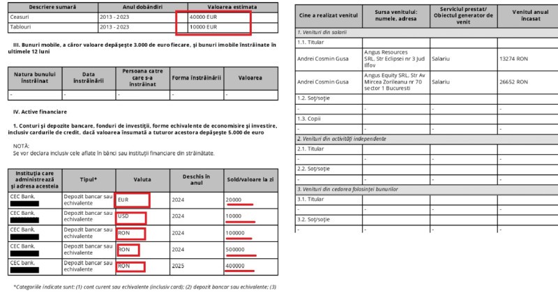 declaratie de avere gusa