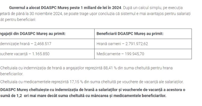 dgaspc mures