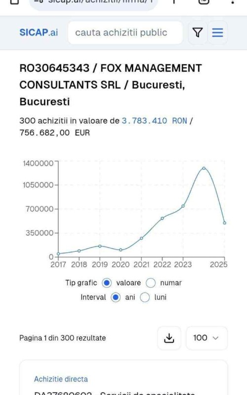 contracte sicap1